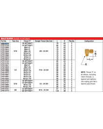 Cot cu conexiune tata...