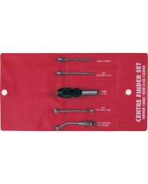 Suport indicator universal...