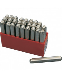 Poansoane de mana...