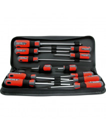 Surubelnite, seturi...