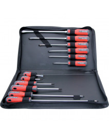 Surubelnite, seturi...