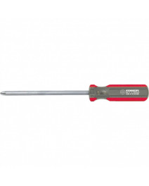 Surubelnite pentru ingineri...