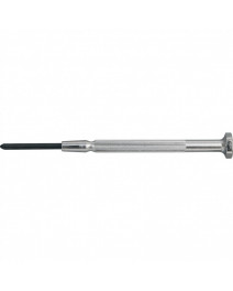 Surubelnite de precizie...