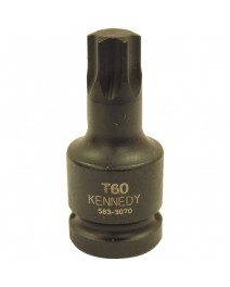 Capete tubulare de impact...