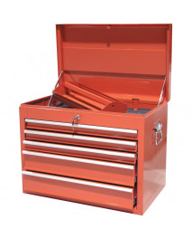 Lazi adanci pentru scule...