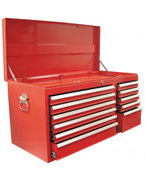 Lazi pentru scule si unelte...