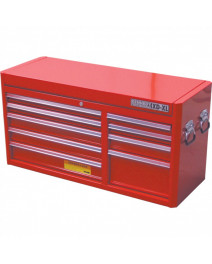 Dulap de mare rezistenta...