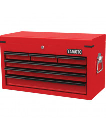 Dulapuri mobile si cufere...