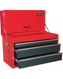 Lazi pentru scule...