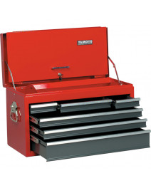 Lazi pentru scule...