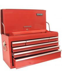 Cutie pentru scule...